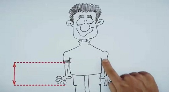  موشن گرافی؛ احکام وضو