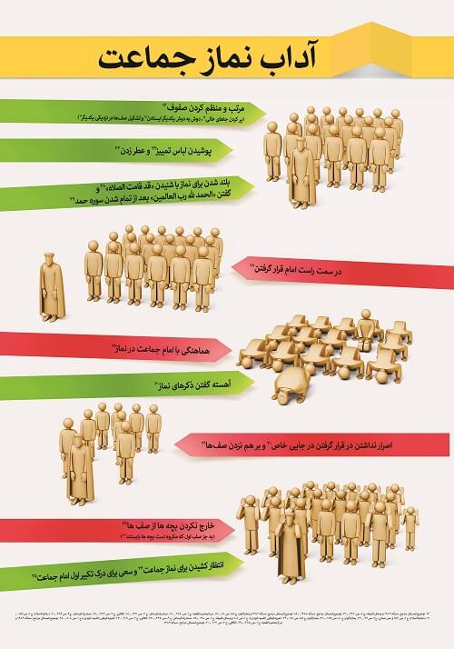 آداب نماز جماعت