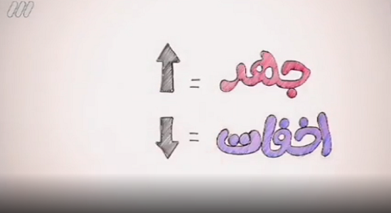 موشن گرافی؛ آهسته و بلند خواندن نماز